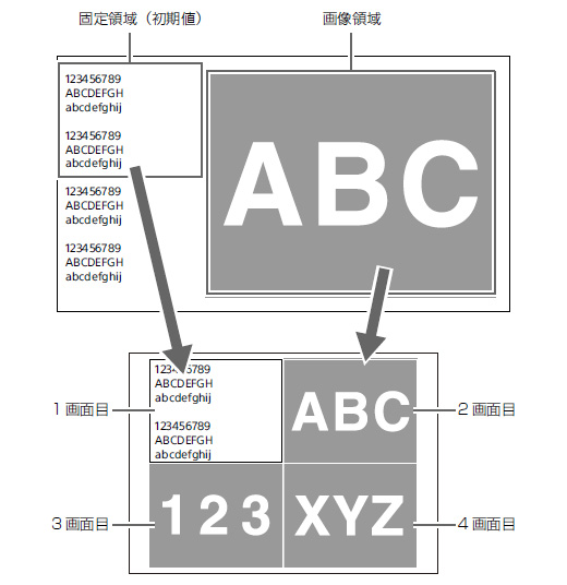 SONY ソニー　UP-27MD カラービデオプリンター 　超音波診断等に SONY ソニー UP-27MD カラービデオプリンター 超音波診断等に 熱