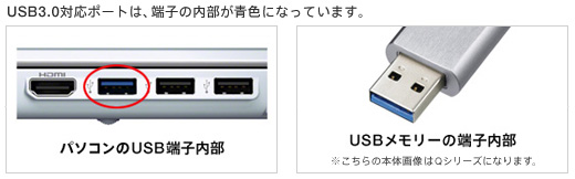 USM-Uシリーズ | 記録メディア | ソニー