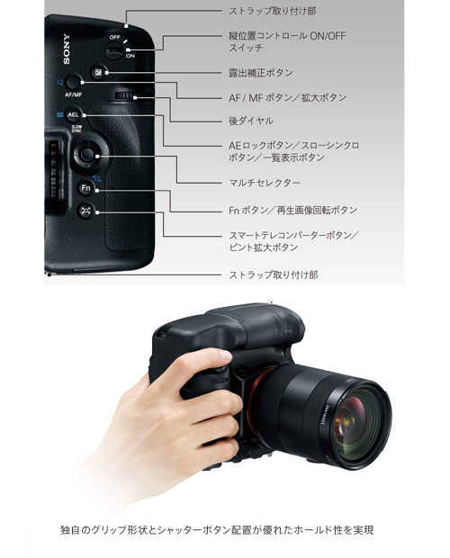 SONY α99 専用縦位置グリップ VGC99AM