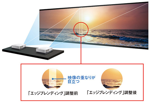 SONY ソニー データ プロジェクター VPL-FHZ65 動作OK VPL-FHZ65 | データプロジェクター | ソニー