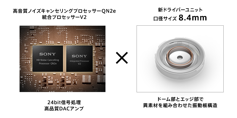 WF-1000XM5 | ヘッドホン | ソニー