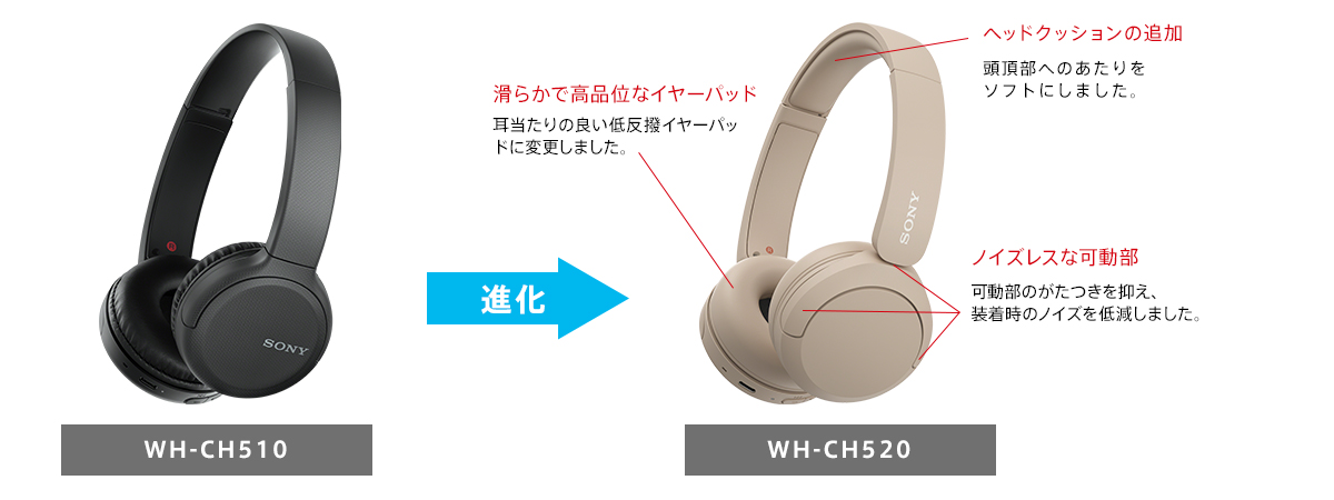 ソニー　Sony wh-ch520