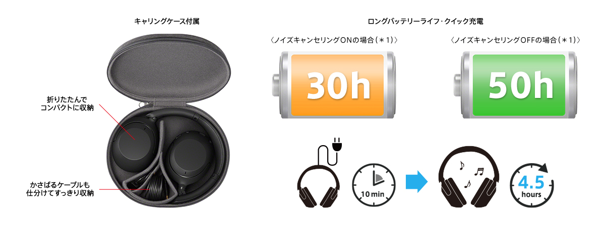 オーディオ機器 ヘッドフォン WH-XB910N | ヘッドホン | ソニー