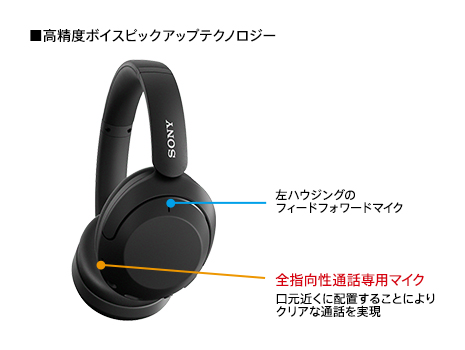 WH-XB910N 特長 : 高品質通話と接続性 | ヘッドホン | ソニー WH-XB910N 特長 : 高品質通話と接続性 | ヘッドホン | ソニー