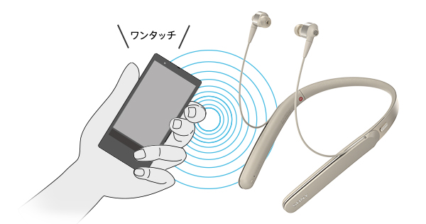 【ハイレゾ対応】ソニー　WI-1000x【Bluetoothワイヤレス】