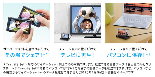 DSC-WX100 特長 : 高精細液晶＆かんたん操作 | デジタルスチル