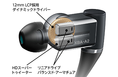 Sony XBA-A2スマホ/家電/カメラ