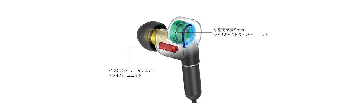 XBA-N3 特長 : その他の特長 | ヘッドホン | ソニー