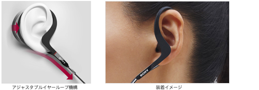 SONY 密閉型インナーイヤーレシーバー XBA-S65 ホワイト XBA-S65/W ヨドバシ.com - ソニー SONY 密閉型インナーイヤーレシーバー