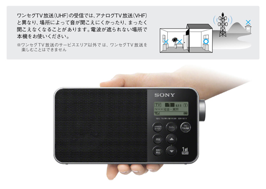 XDR-55TV 特長 | ラジオ／CDラジオ・ラジカセ | ソニー