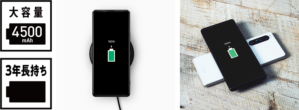 Xperia 1 III(XQ-BC42) | Xperia(TM) スマートフォン(SIMフリー