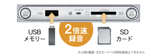 Zs R100cp 特長 ラジオ Cdラジオ ラジカセ ソニー