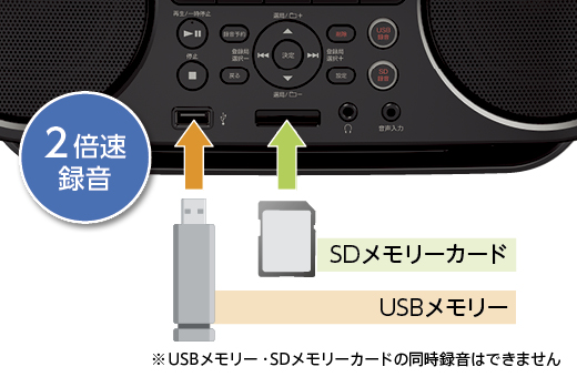 ZS-RS80BT 特長 : 音楽を楽しむ | ラジオ／CDラジオ・ラジカセ | ソニー