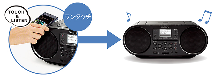 ZS-RS81BT 特長 : Bluetooth（R）でワイヤレスリスニング | ラジオ／CD 