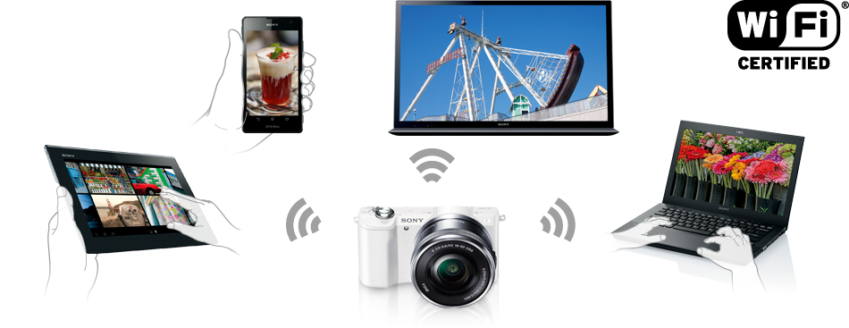 α5000 特長 : ワンタッチでつながるWi-Fi機能 | デジタル一眼カメラα