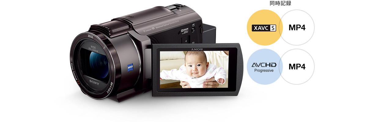 FDR-AX45 特長 : 便利な機能 | デジタルビデオカメラ Handycam
