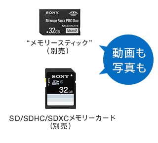 HDR-CX480 特長 : 便利な撮影機能 | デジタルビデオカメラ Handycam 