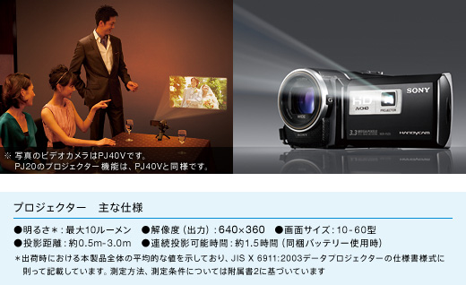 SONY HDR-PJ20 ビデオカメラ