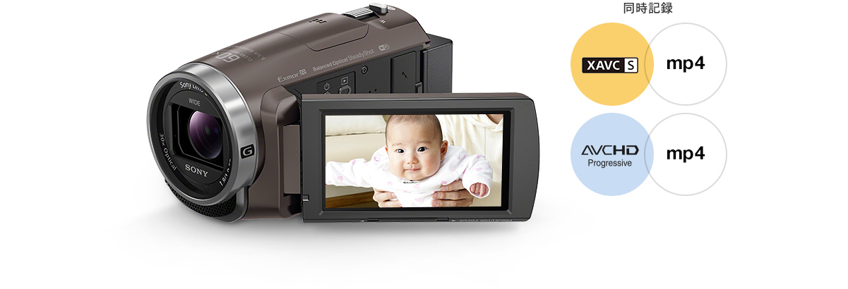 HDR-PJ680 特長 : 便利な撮影機能 | デジタルビデオカメラ Handycam