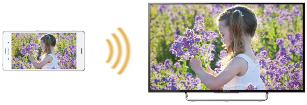 W700Cシリーズ 特長 : スマートフォン連携 | テレビ ブラビア W700Cシリーズ 特長 : スマートフォン連携 | テレビ ブラビア