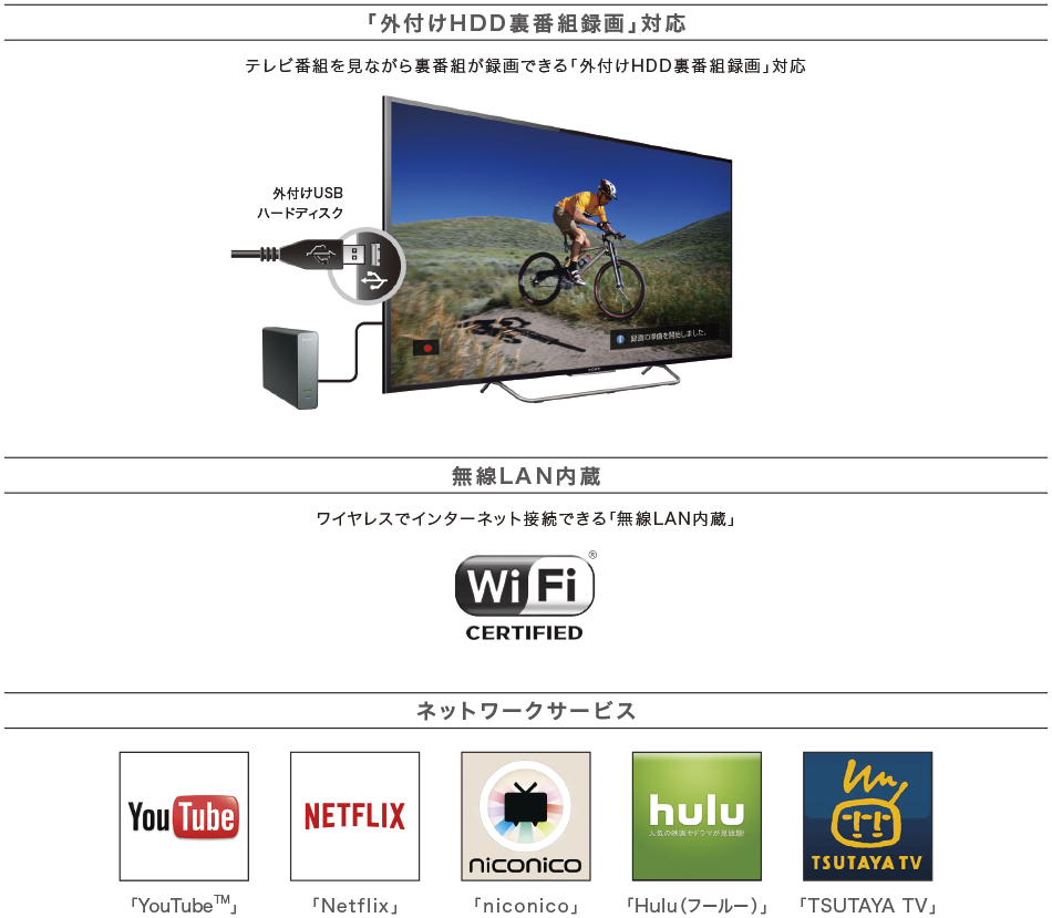 【フルハイビジョン】SONY BRAVIA W730C KJ-32W730C - designschool.ac.nz