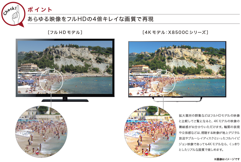 X8500Cシリーズ | テレビ ブラビア | ソニー