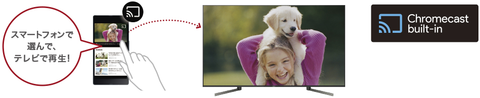 �� ���i�摜��X9500G�V���[�Y�ł�