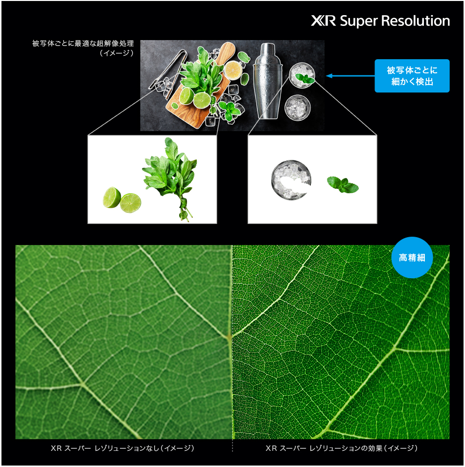XR スーパーレゾリューションの効果イメージ画像を修正しました 2021年6月7日