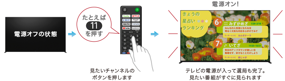 �� ���i�摜��X95J�V���[�Y�ł�