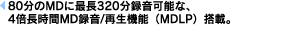 80����MD�ɍŒ�320���^���\�ȁA4�{������MD�^��/�Đ��@�\�iMDLP�j���ځB