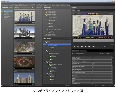 �}���`�N���C�A���g�\�t�g�E�F�AGUI