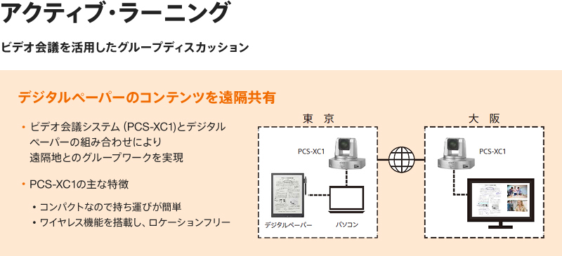 �A�N�e�B�u�E���[�j���O | �r�f�I��c�����p�����O���[�v�f�B�X�J�b�V����