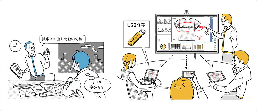 4�F�c�Ƃƃ~�X���팸�I�@�X�i�b�v�V���b�g�����L���ċc�����������\