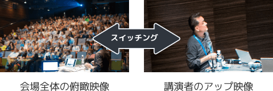 uŜ̘Չfƍu҂̃Abvf؂ւĂC[W摜