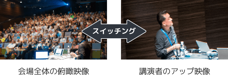 uŜ̘Չfƍu҂̃Abvf؂ւĂC[W摜