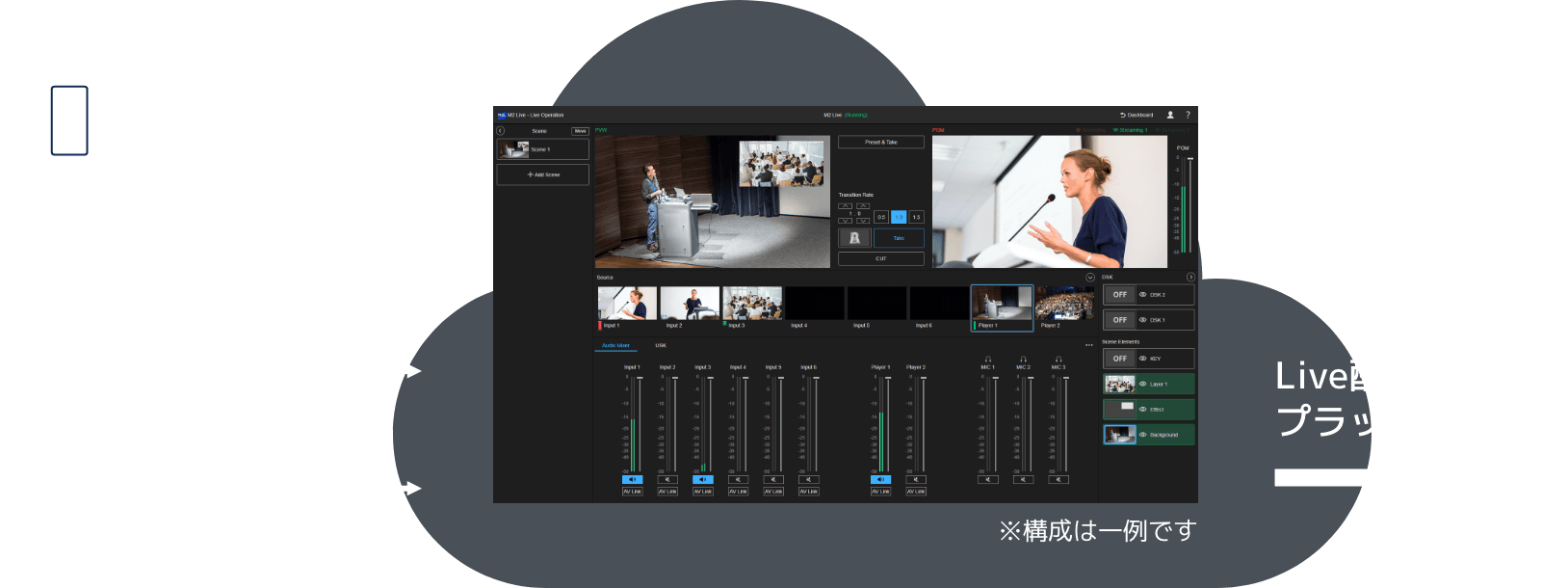 NEhpVXewM2 Livex̊TO}