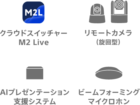 NEhfBAXg[W Ci Media Cloud