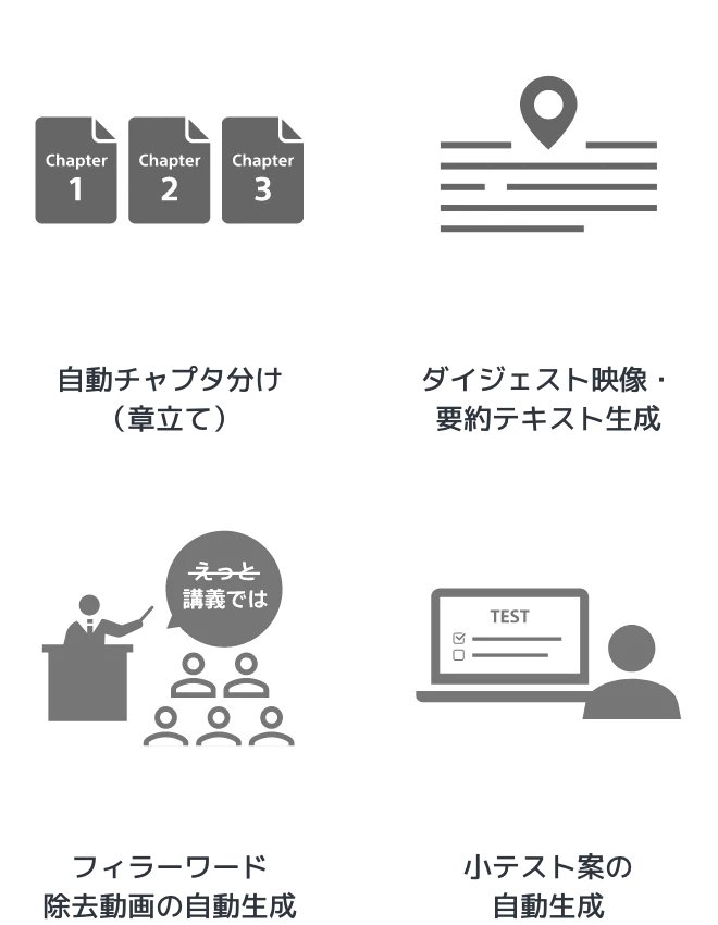 �����`���v�^�����i�͗��āj�A�_�C�W�F�X�g�f���E�v��e�L�X�g�����A�t�B���[���[�h��������̎��������A���e�X�g�Ă̎�������