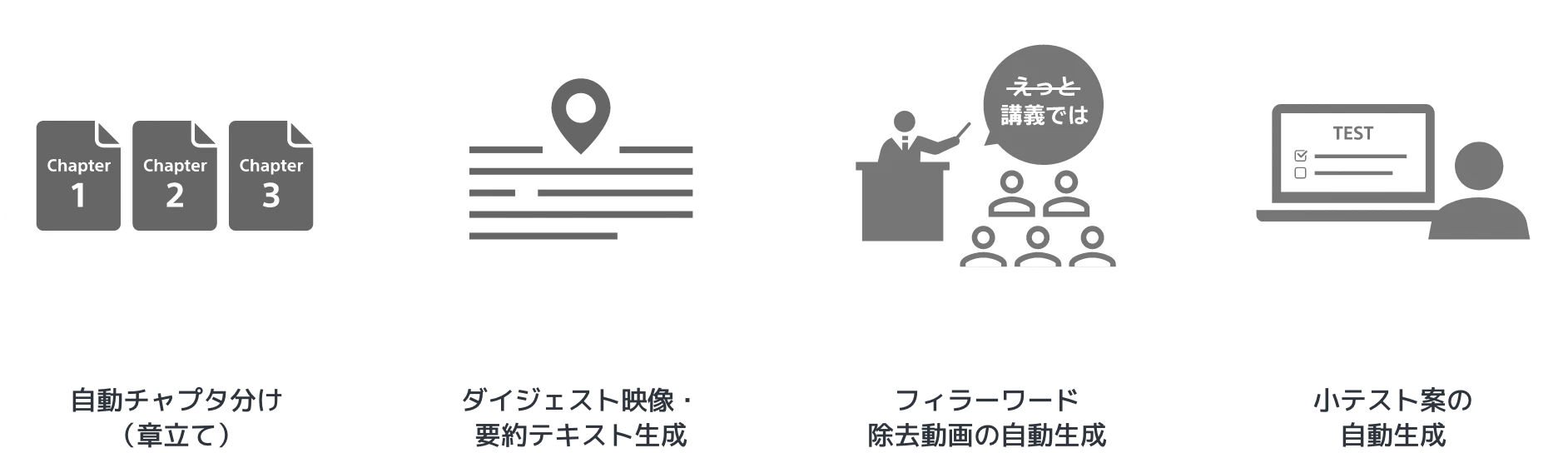 �����`���v�^�����i�͗��āj�A�_�C�W�F�X�g�f���E�v��e�L�X�g�����A�t�B���[���[�h��������̎��������A���e�X�g�Ă̎�������