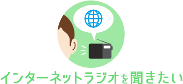 �C���^�[�l�b�g���W�I�𕷂�����