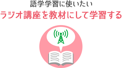 ��w�w�K�Ɏg������ ���W�I�u�������ނɂ��Ċw�K����