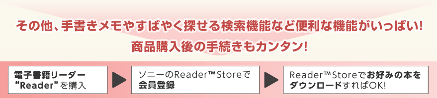 ���̑��A�菑�������₷�΂₭�T���錟���@�\�ȂǕ֗��ȋ@�\�������ς��I
���i�w����̎葱�����J���^���I
�d�q���Ѓ��[�_�[�gReader�h���w��▶�\�j�[��Reader&trade;Store�ŉ���o�^▶Reader&trade;Store�ł��D�݂̖{���_�E�����[�h�����OK�I