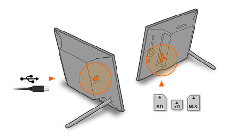 お知らせ | デジタルフォトフレーム S-Frame “エスフレーム” | ソニー