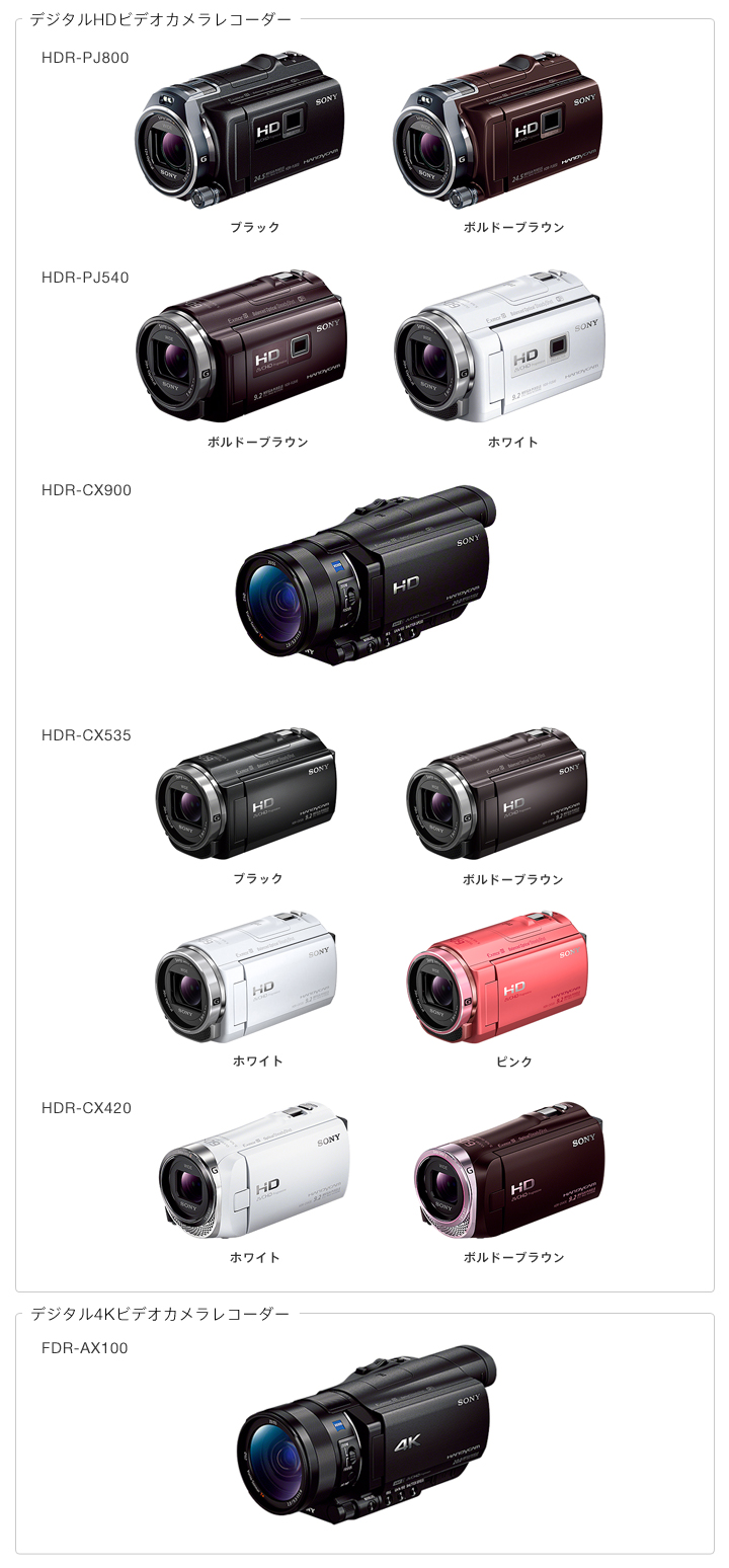 デジタルHDビデオカメラレコーダー　デジタル4Kビデオカメラレコーダー