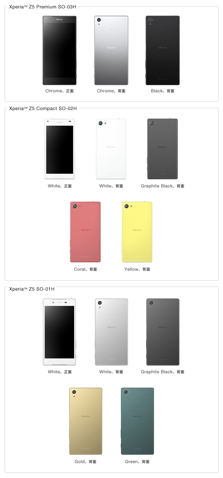 Xperia&trade; Z5 Premium SO-03H�AXperia&trade; Z5 Compact SO-02H�AXperia&trade; Z5 SO-01H