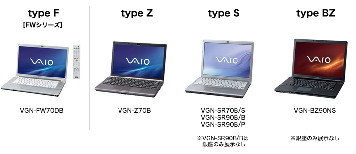 パーソナルコンピューター“VAIO”