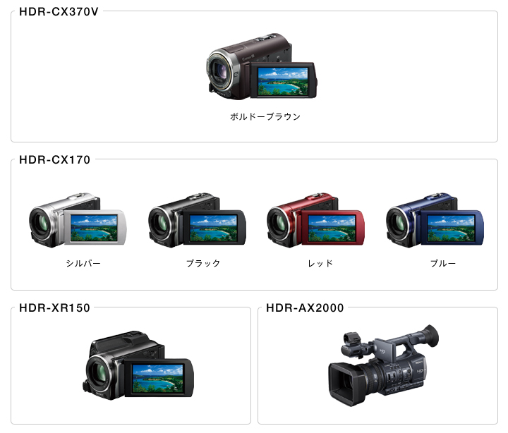 デジタルHDビデオカメラレコーダー “Handycam”
