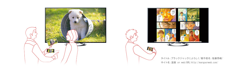 �X�}�[�g�t�H���̉�ʂ����̂܂ܑ��ʂɉf���Ċy���߂�u�~���[�����O�v