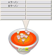 �u�{�̃��[�_�[�v�ƌĂ΂�郉�[�����ǂ�Ԃ�`��̃t�B�[���h�C���[�W�摜