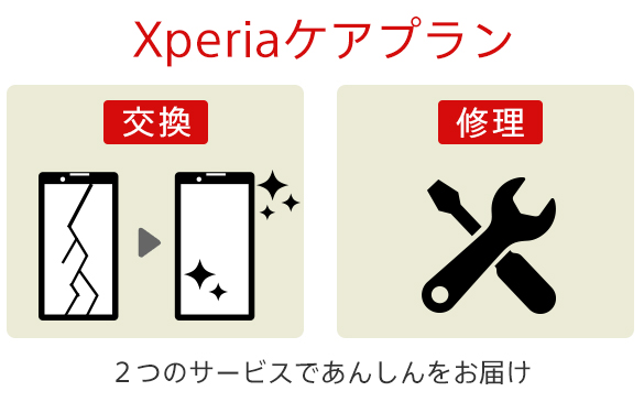 �P)	Xperia�P�A�v����